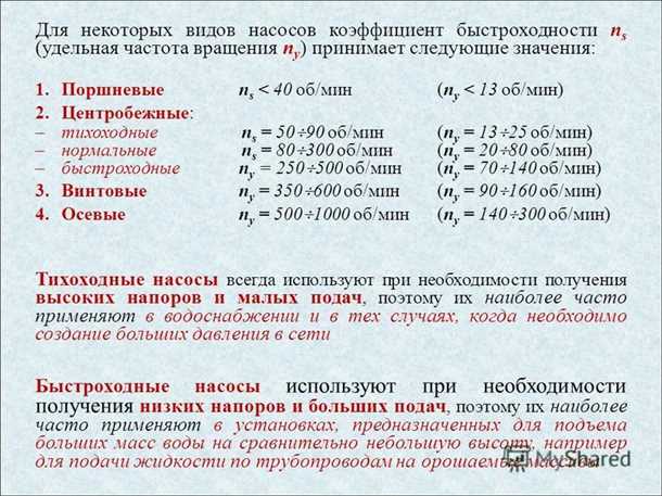 Важность правильного подбора коэффициента быстроходности