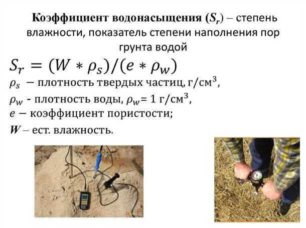 Дренажные системы