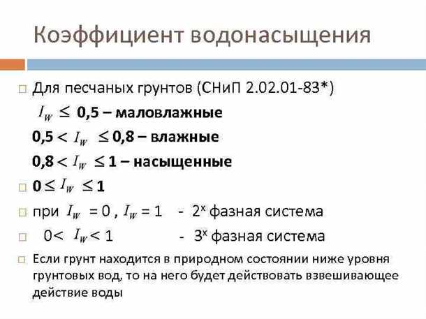 Показатели водонасыщения грунта