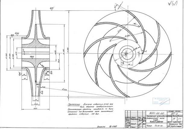 Радиальные рабочие колеса