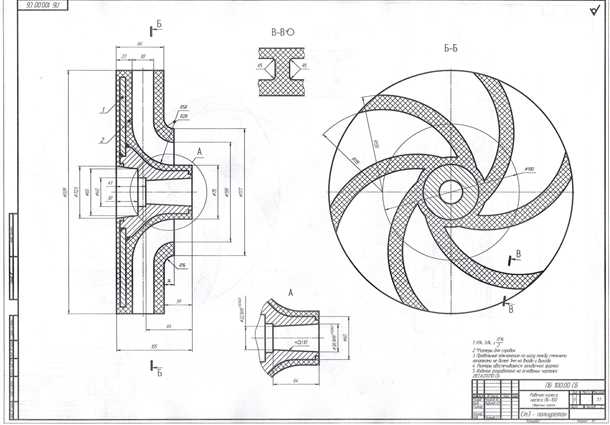 Создание потока жидкости