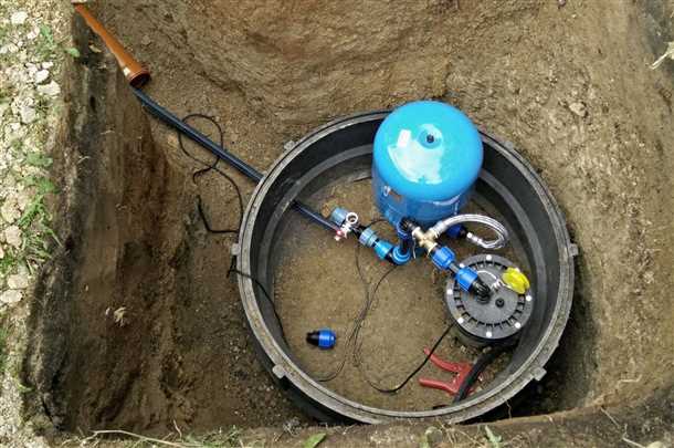 Материалы, используемые для создания колодцев