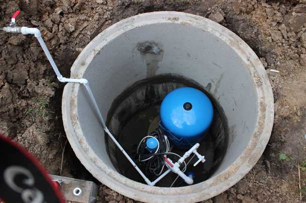 Установка и обслуживание колодца для скважины