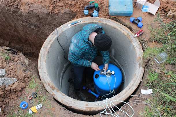 Преимущества колодца Колодец