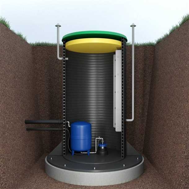 Разновидности колодцев для скважин