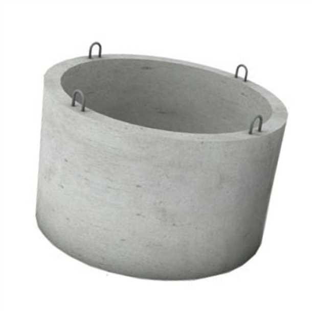 3. Цена и условия продажи