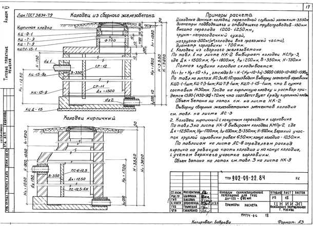 Преимущества использования типовых колодцев канализационных