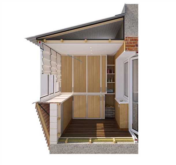 Навесы и крыши для балконов: правила выбора и монтажа