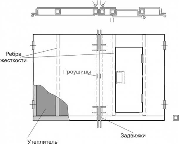 Преимущества распашных ворот