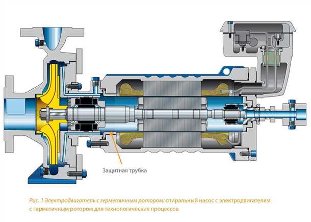 Как выбрать правильный центробежный насос?