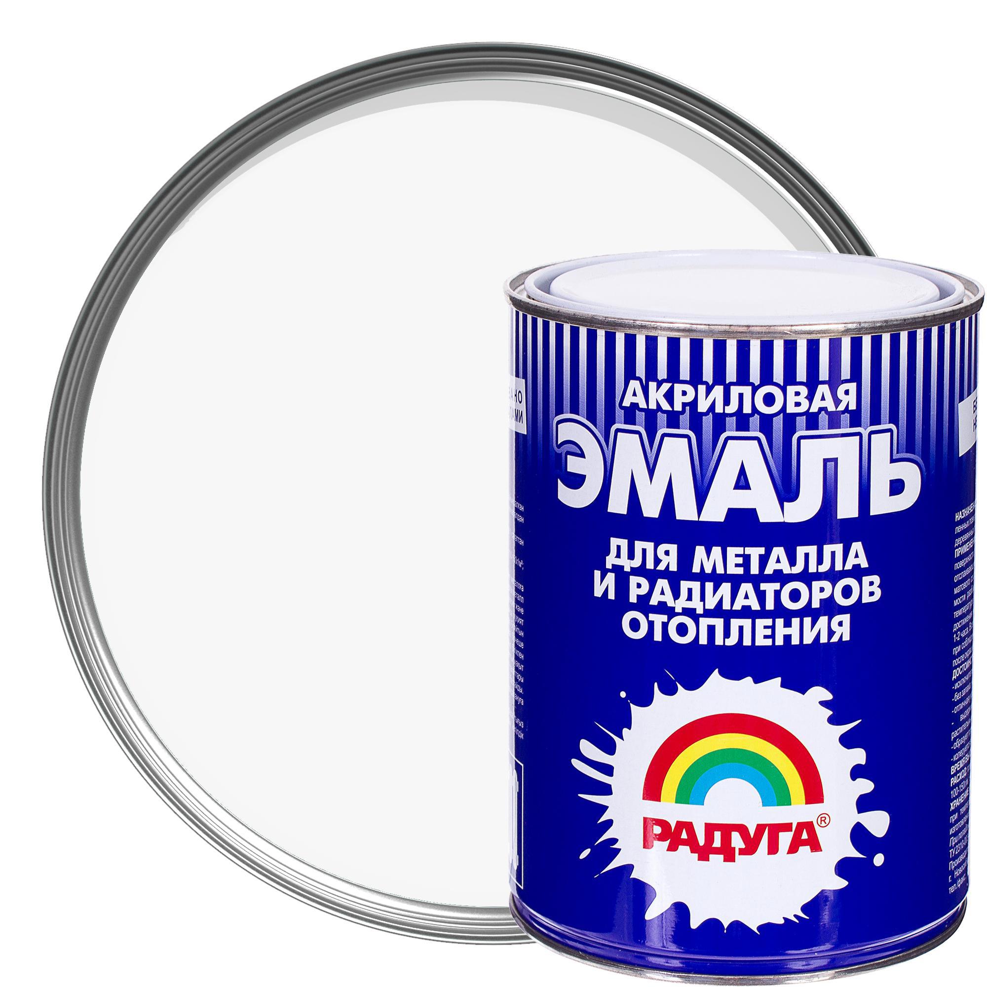 Краска для батарей