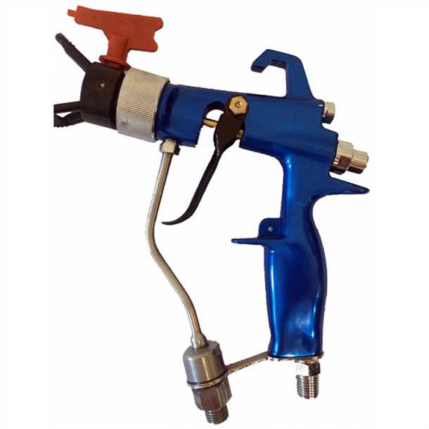 2. Graco