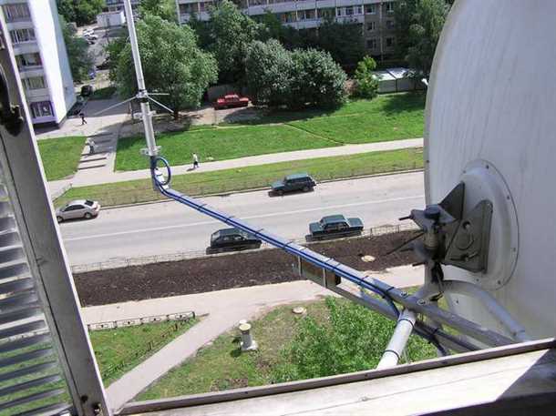 Выбор места и типа крепления