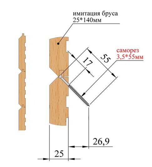 4. Установка первой планки