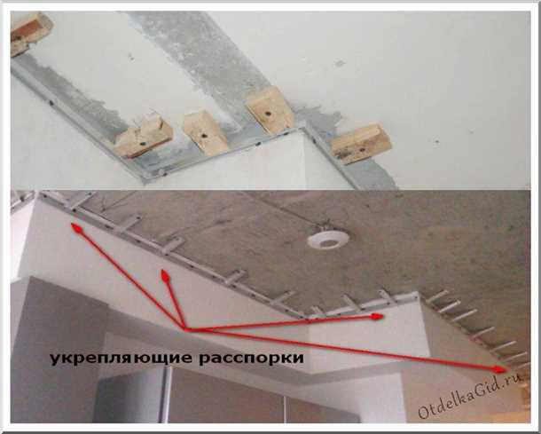 Выбор способа крепления