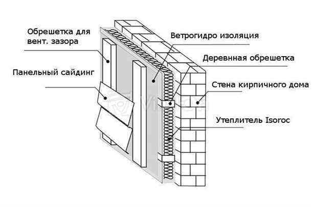 2. Проверка поверхности