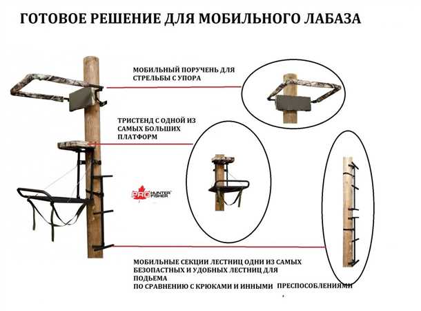1. Экономия денег