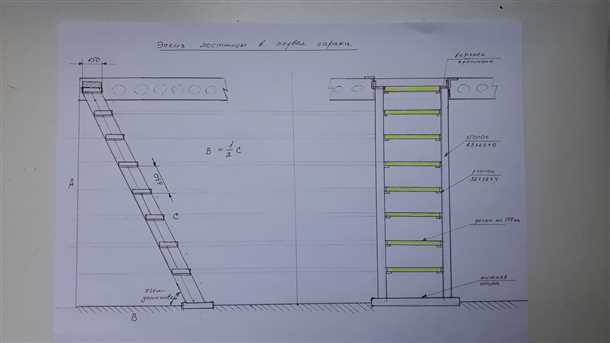 Лестница в гараже своими руками