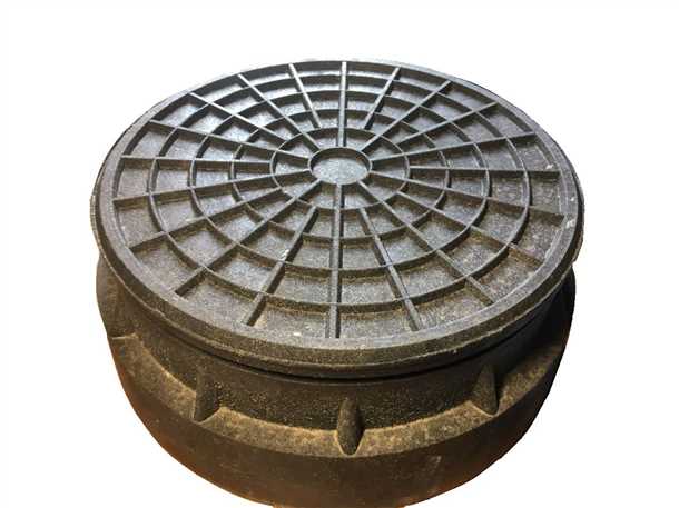 Производительность безопасного доступа