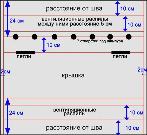 Инструменты и материалы: