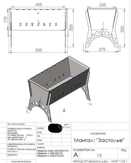 2. Сушка и хранение