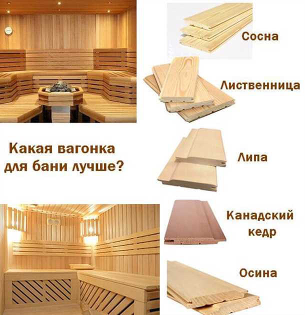 Теплоизоляция