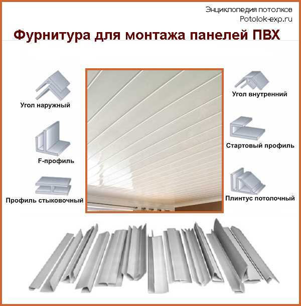 Учет стиля интерьера