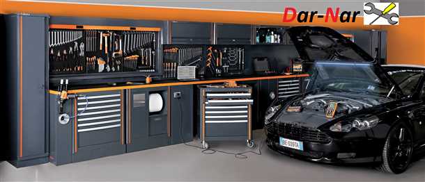Гаражный гарнитур: идеальное решение для хранения инструментов