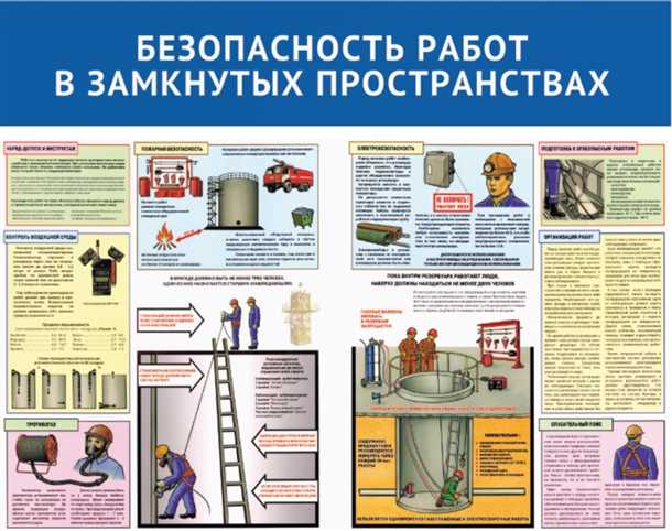 Безопасность использования воды