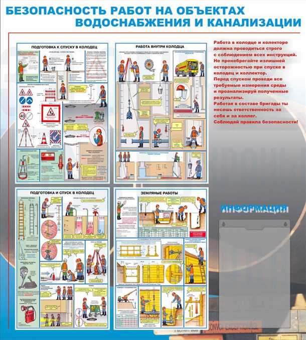 Защита от внешних угроз