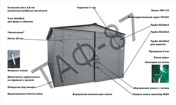 Прочность и стойкость к внешним воздействиям