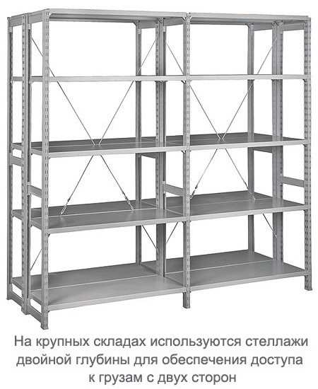 5. Металлический полочный стеллаж