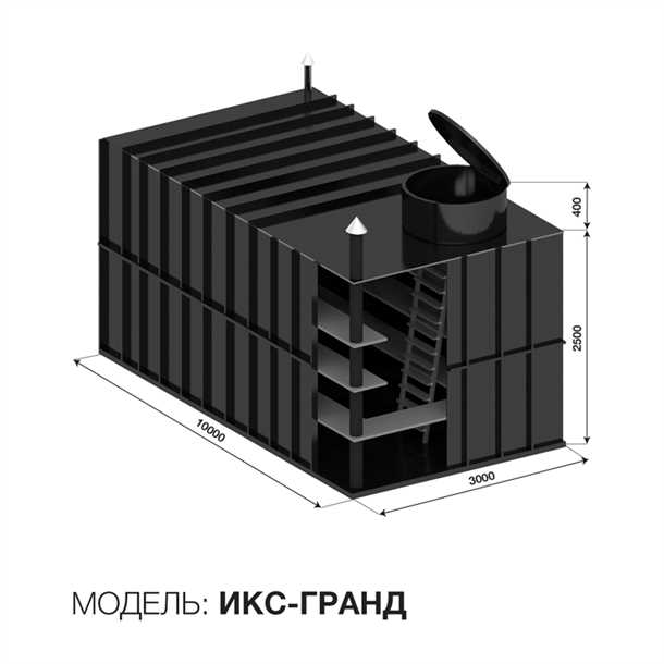 Выбор металлического кессона: