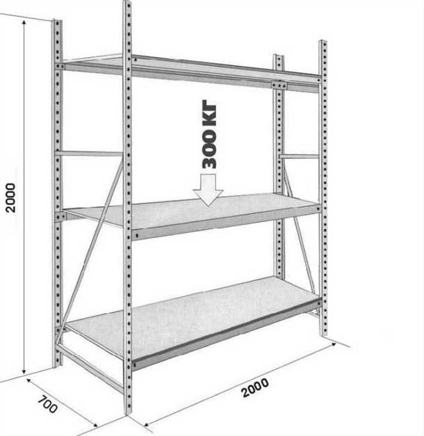 3. Размещение стеллажа в гараже