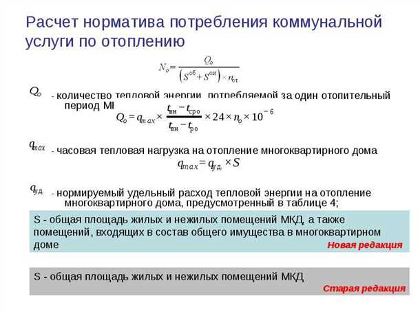 Определение параметров сети для эффективной работы систем отопления и водоснабжения
