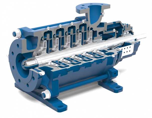 Производительность