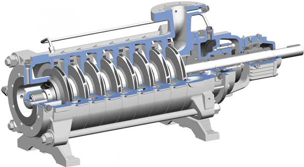 Модели многоступенчатых центробежных насосов