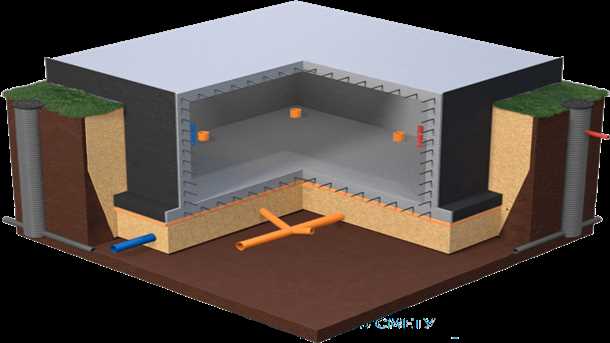 Примеры успешного использования монолитного цокольного этажа