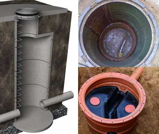 2. Смотровой колодец