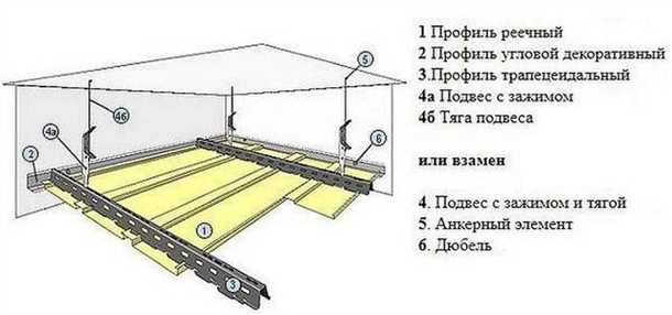 1. Расчёт и проектирование