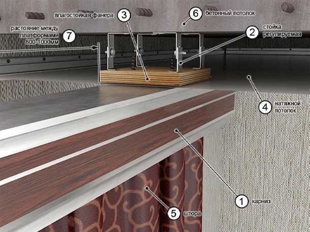 3. Проверка крепления