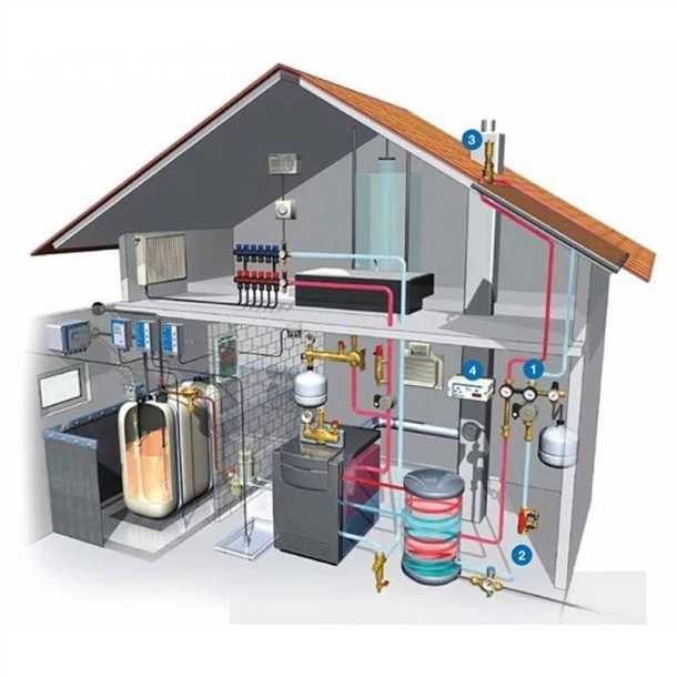 Монтаж трубопроводов и радиаторов отопления