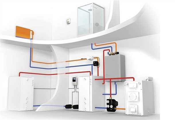 Проверка и настройка системы после монтажа