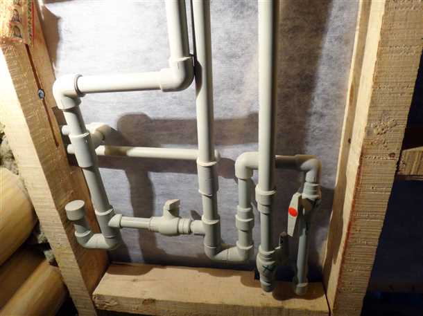 Определение потребностей в воде