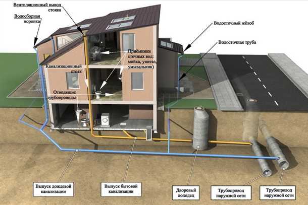 Подготовка материалов