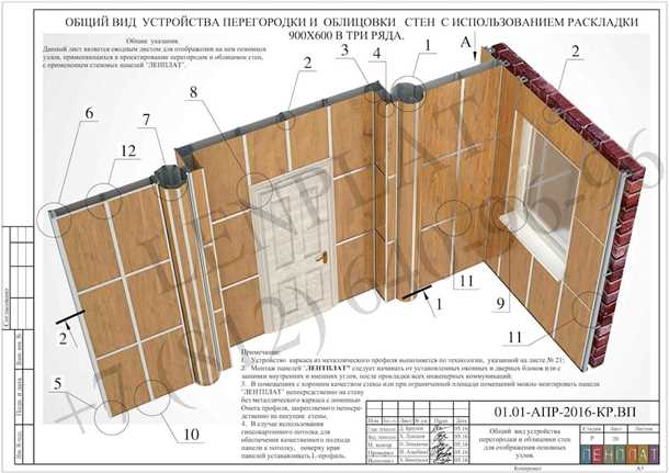 Выбор подходящих облицовочных панелей