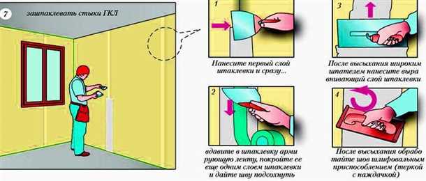 1. Использование готовых шпатлевок с наружным слоем