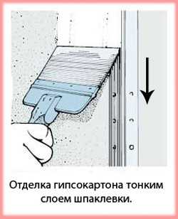 Особенности подготовки обои перед клейкой гипсокартона
