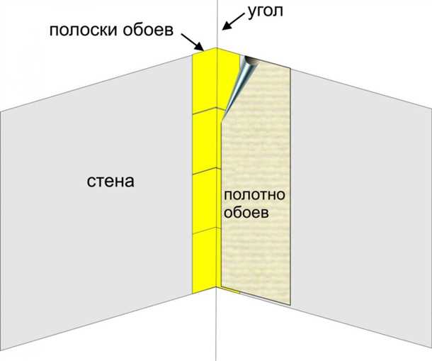 5. Правильное хранение запасных обоев