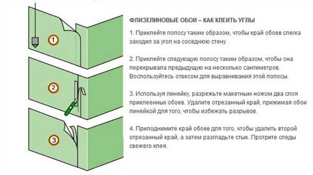 1. Неправильная подготовка поверхности